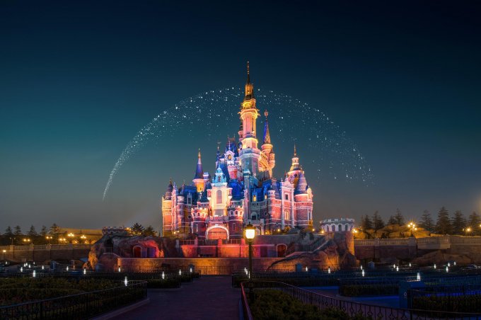 上海Disney考察学习:参观迪士尼乐园