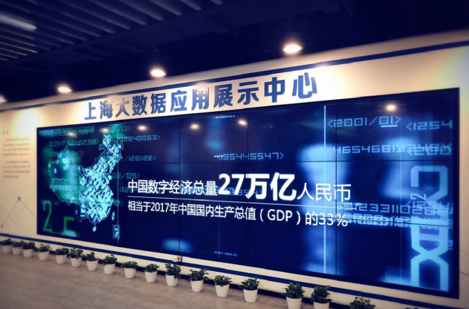 参观考察上海大数据交易中心